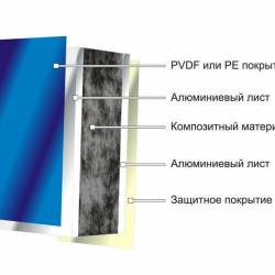 Теннисный стол всепогодный WIPS Roller Outdoor Composite (СТ-ВКР) синий